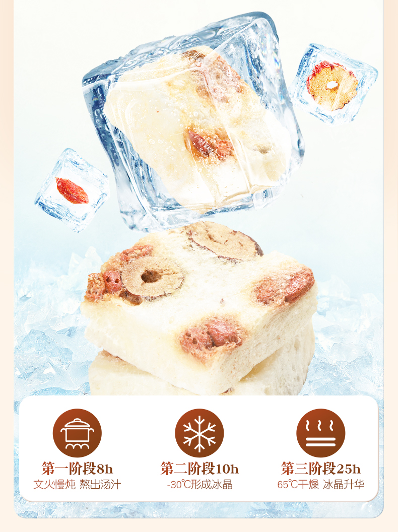 121°C高温锁鲜炖煮